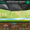 GDNaid 3ft x180ft Weed Barrier Landscape Fabric Heavy Duty 3.2-oz
