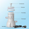 Blue Waves 800GPH Filter Pump for Above Ground Swimming Pool Model 53013E1
