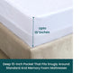 COTTONPASSION Zippered Mattress Encasement, California King Size Waterproof Mattress Protector, Breathable & Noiseless Absorbent 6-Sided Mattress Cover