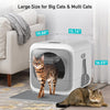 Smart Odor Removal Cat Litter Box,Enclosed Litter Box