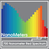 Miracle LED Nanometer 660 Indoor Grow Light Kit Red Spectrum (8-Pack)