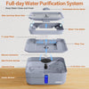Sibays Extra Large Pet Water Fountain 14L/3.8Gal Gray/Gray