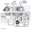InSinkErator Invite Hot 100 Instant Hot Water Dispensing Faucet System, Chrome