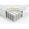 Slumber 1 - 8 Inch Tight Top Mattress-in-a-Box, King